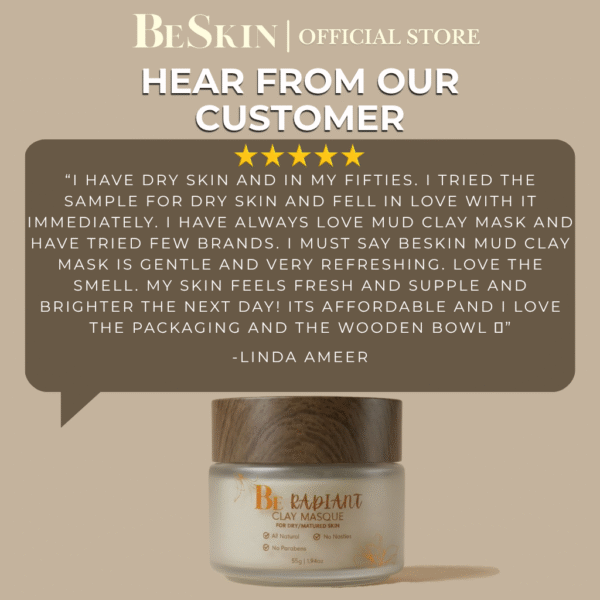 Be Radiant Clay Masque (Dry/Matured)